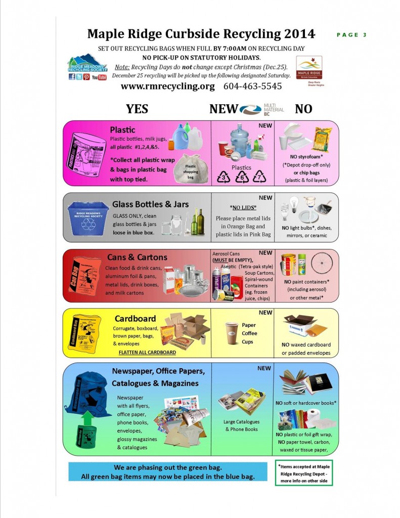 RMRS May, 2014 Newsletter - Page 3