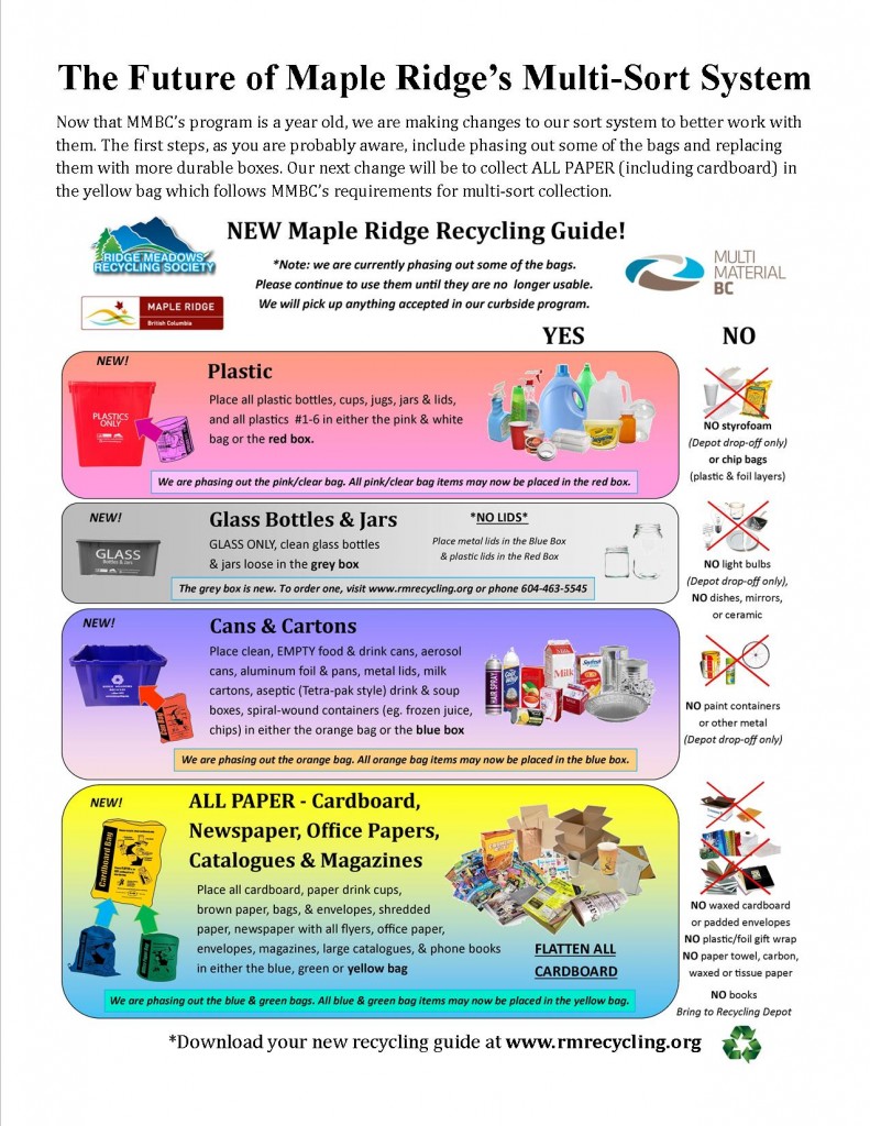 RMRS July, 2015 Newsletter - Page 2